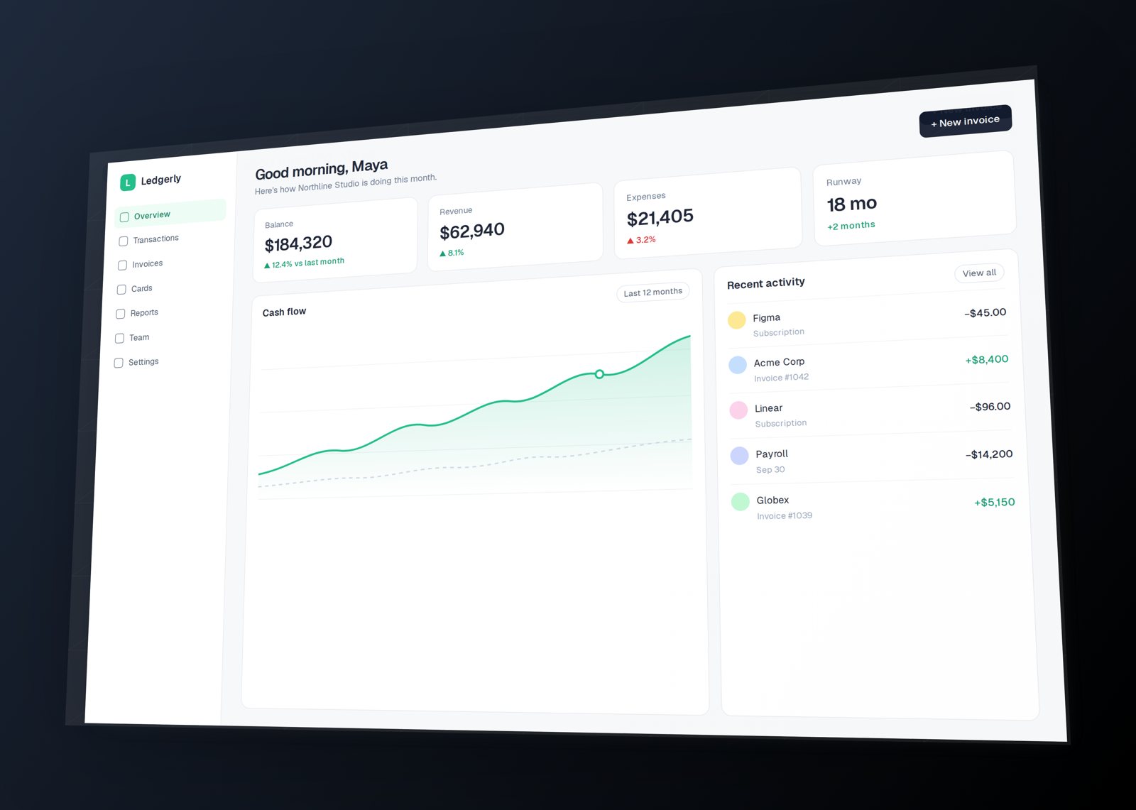 A finance dashboard screenshot tilted into a 3D mockup